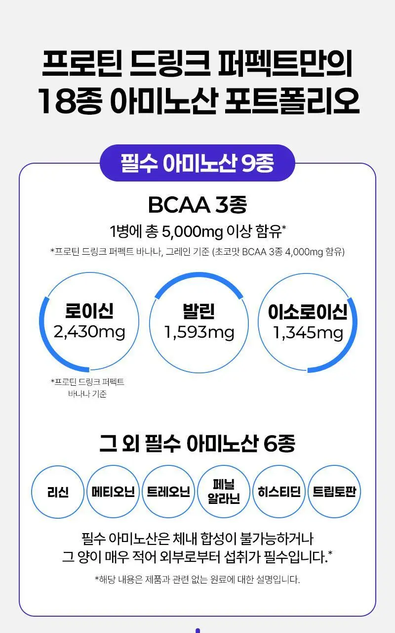 [27g/135kcal] 랩노쉬 프로틴 드링크 퍼펙트 350ml 3종 택1 상세페이지 26